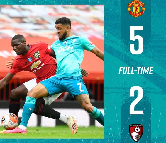 Bournemouth Vs Man United