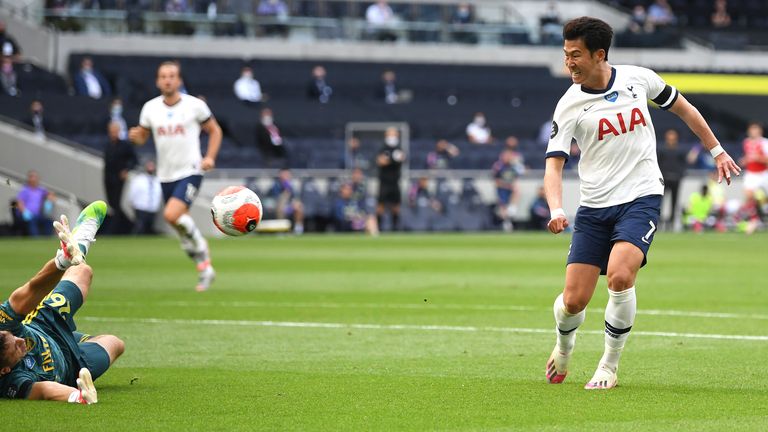 Tottenham Beat Spurs